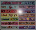 Hebrew Months Calendar Poster - 18x24