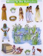Moses in the Bulrushes Cutouts Poster