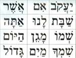 Magnetic Hebrew prayer Words - 115/pack